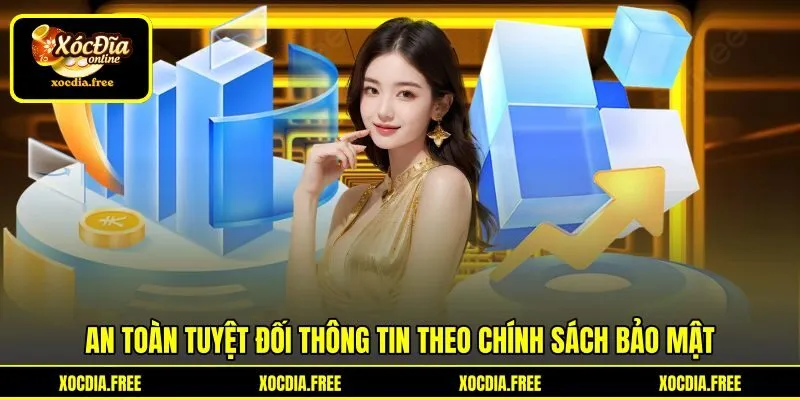 An toàn tuyệt đối thông tin theo chính sách bảo mật