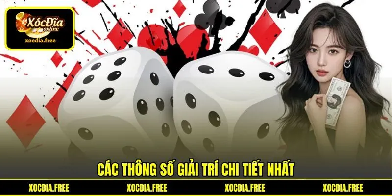 Các thông số giải trí chi tiết nhất Các thông số giải trí chi tiết nhất