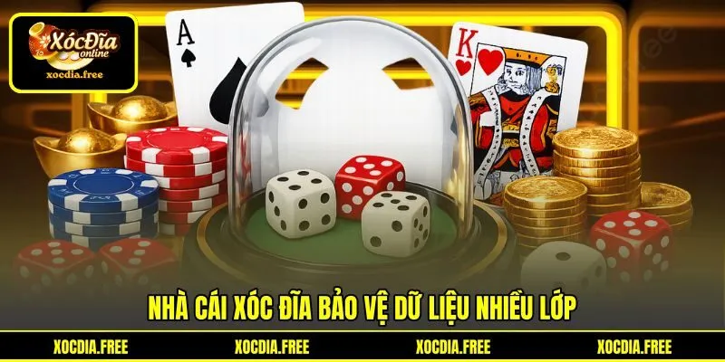 Nhà cái xóc đĩa bảo vệ dữ liệu nhiều lớp